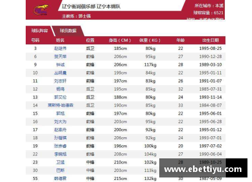 2023-24赛季CBA联赛赛程曝光：首战对决、强强碰撞值得期待