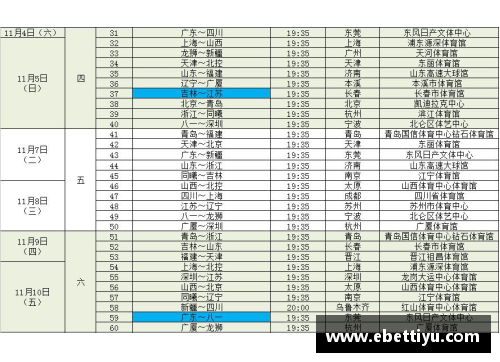 ebet易博体育NBA新赛季揭幕日期和赛程安排汇总