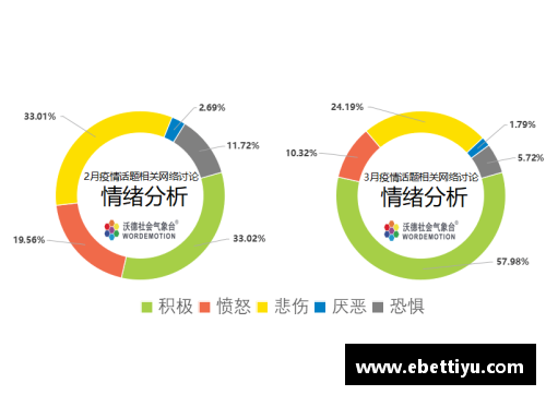 ebet易博体育英国“群体免疫”策略的真相与反思